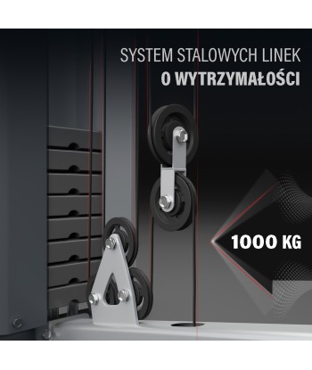 TYTAN 7 ATLAS DO ĆWICZEŃ HMS PREMIUM