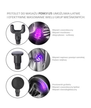 PDM3125H BLACK PISTOLET DO MASAŻU HMS